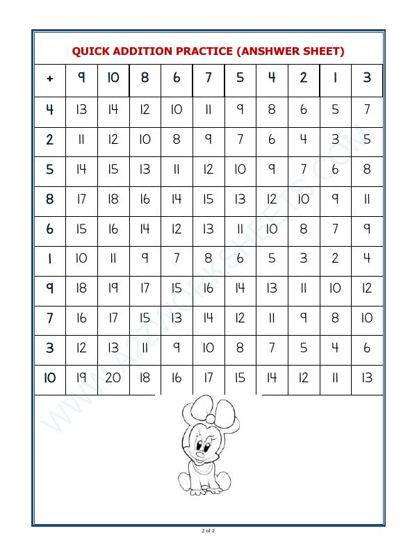 A2Zworksheets:Worksheet of Quick Addition Practice-01-Addition-Maths