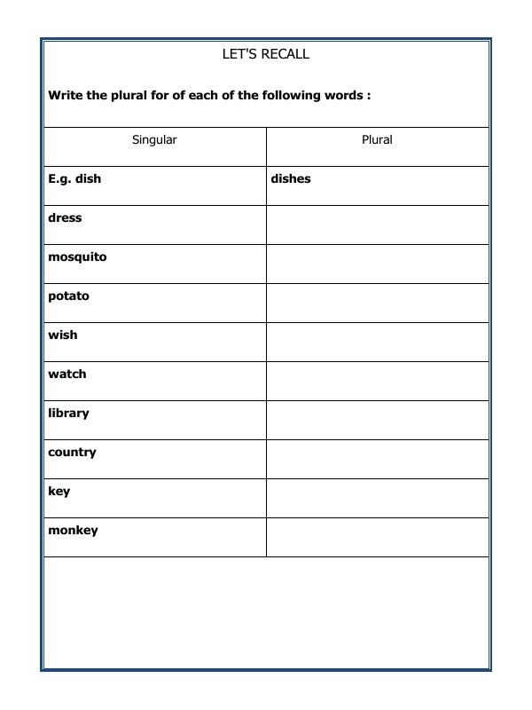 A2Zworksheets:Worksheet of Singular Plural-Grammar-English