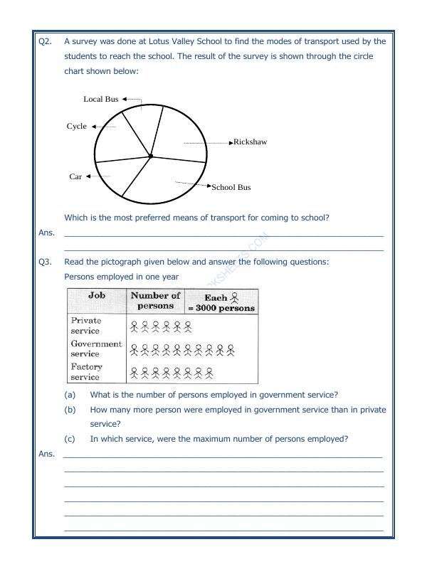 A2Zworksheets:Worksheet of Data Handling-02-Data Handling-Maths