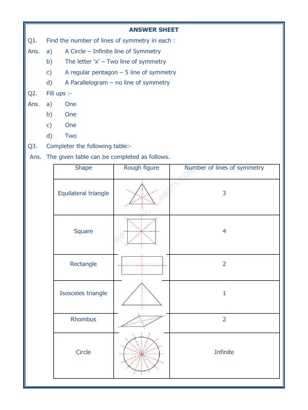 A2Zworksheets:Worksheet of Symmetry-03-Geometry-Maths