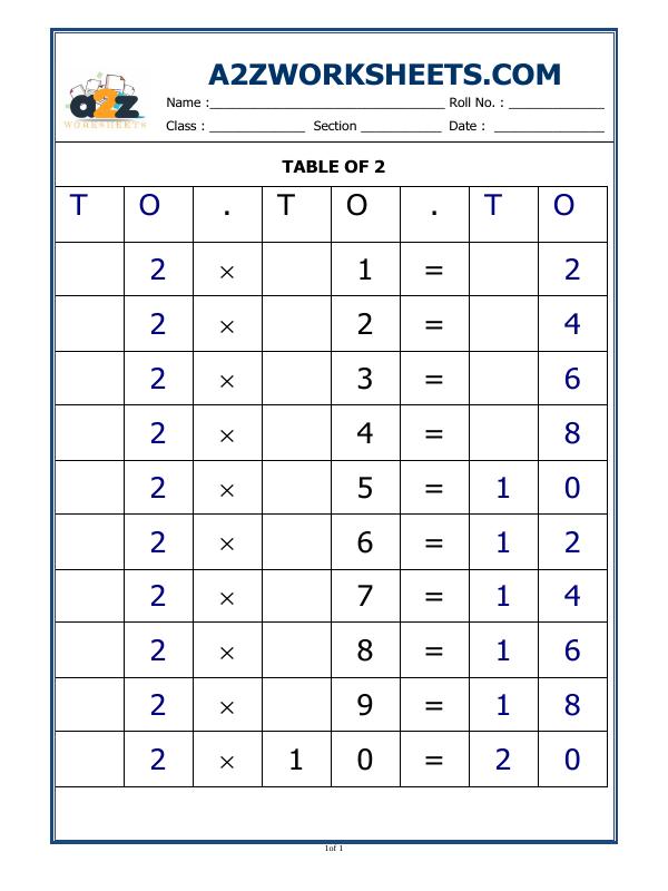 2 Times Table